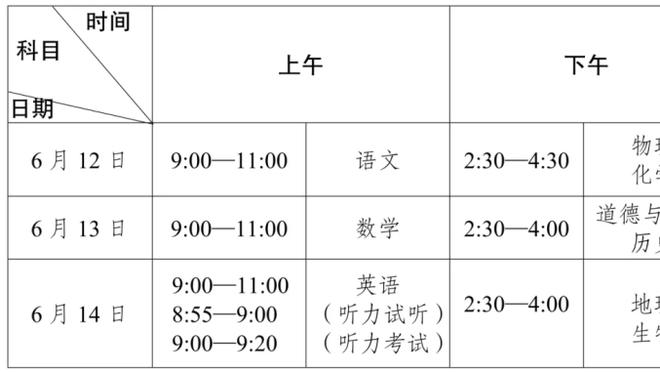 巴特勒：我应该出手最后一攻 我传球给马丁使他处在糟糕的位置上